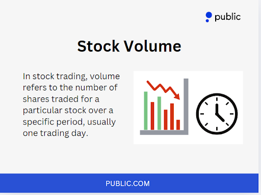 Stock Volume